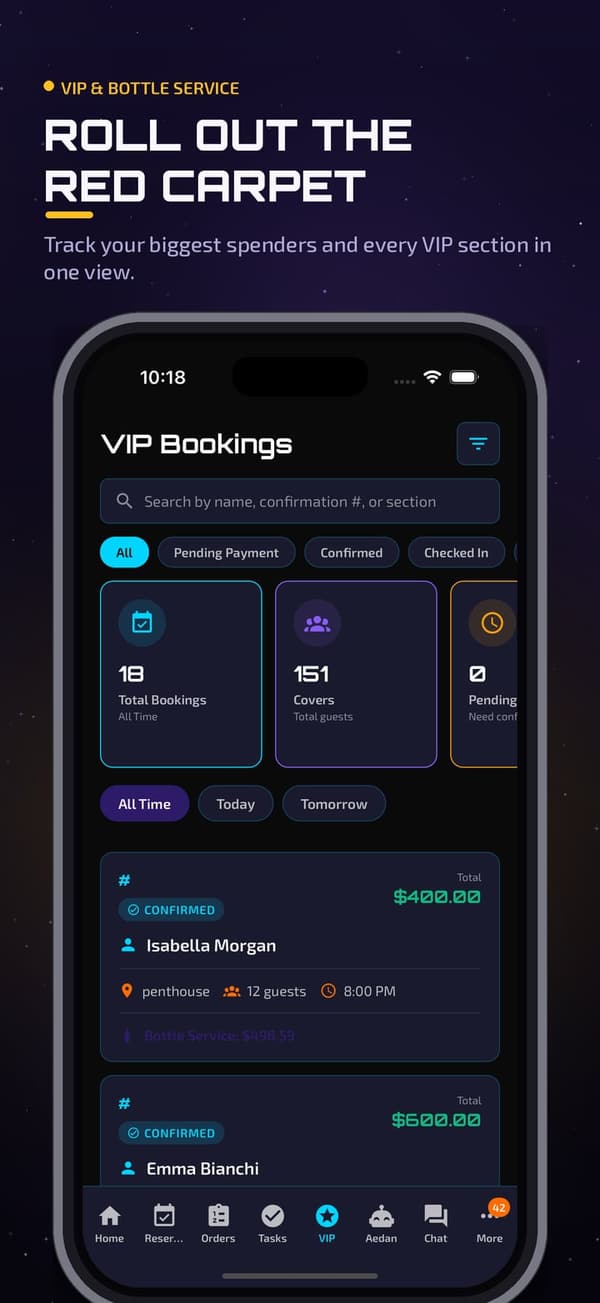 Aedan Rose app: VIP bookings and bottle service with covers and revenue