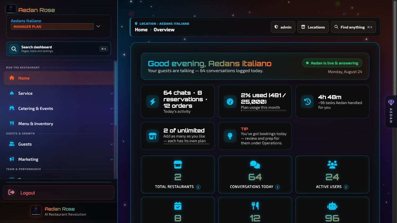 Aedan Rose command center with active revenue, reservations, orders and service data