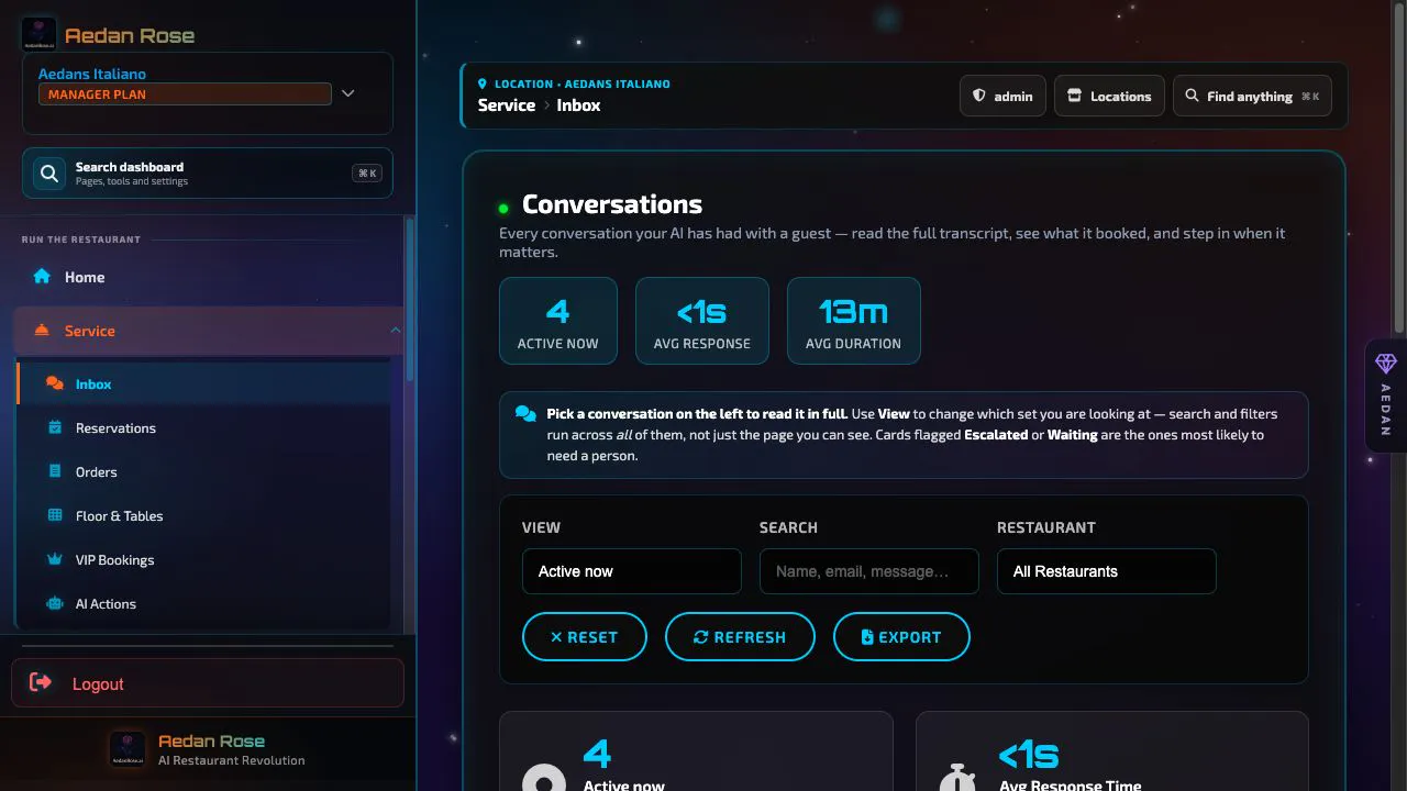 Aedan's Italiano guest inbox showing active conversations and restaurant context