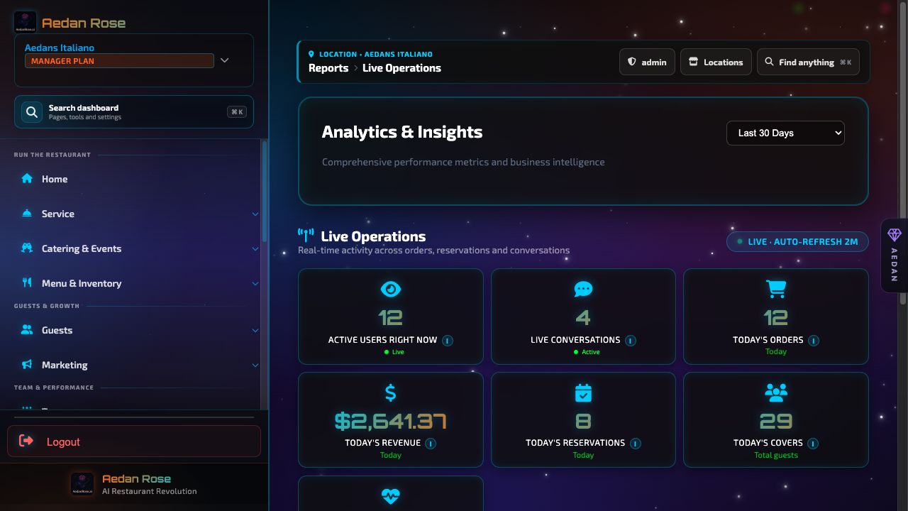 Live operations dashboard with current service health and positive operating data
