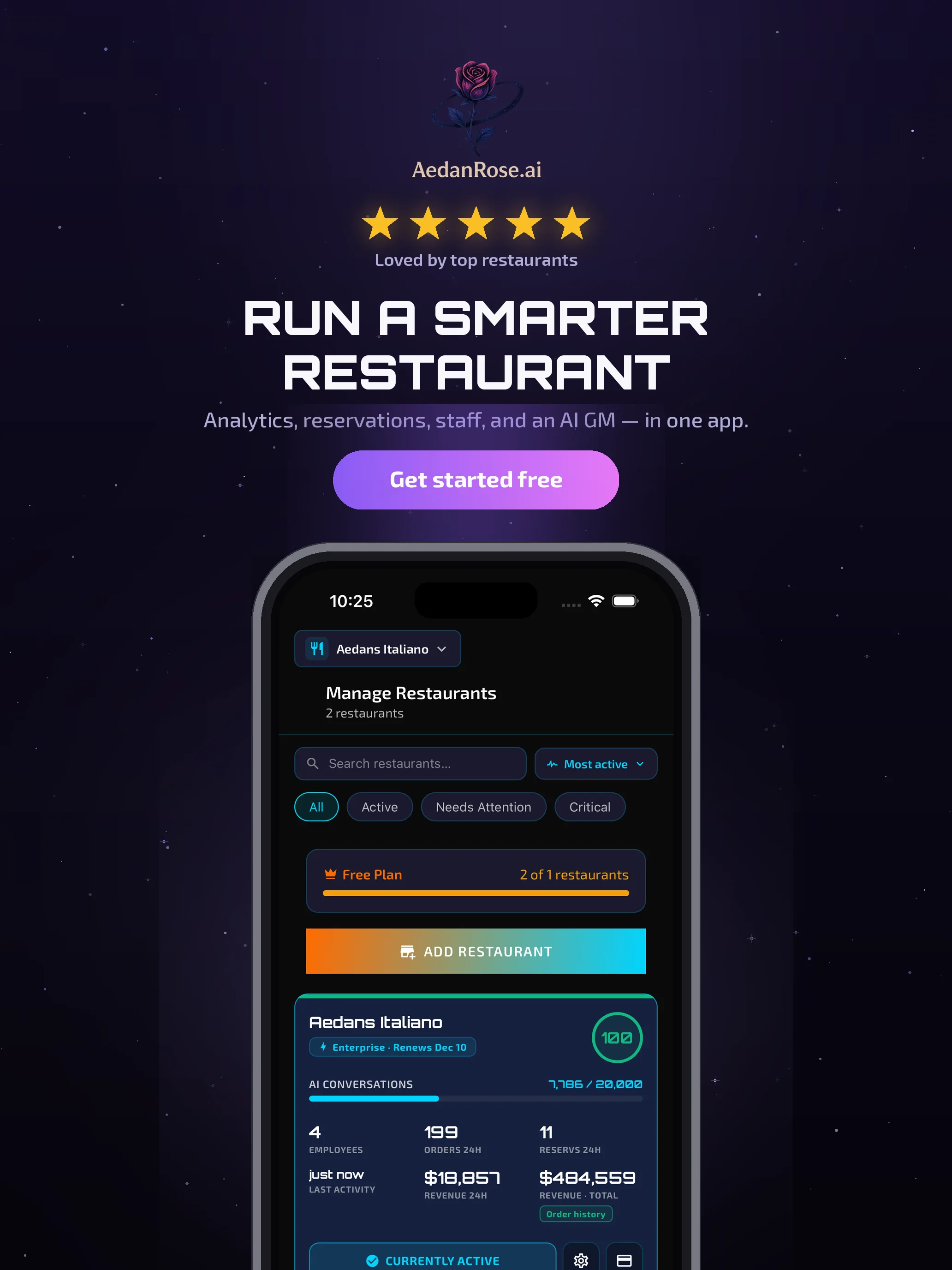 Aedan Rose loyalty and win-back workspace on an iPad, showing rewards and automated re-engagement for lapsed guests