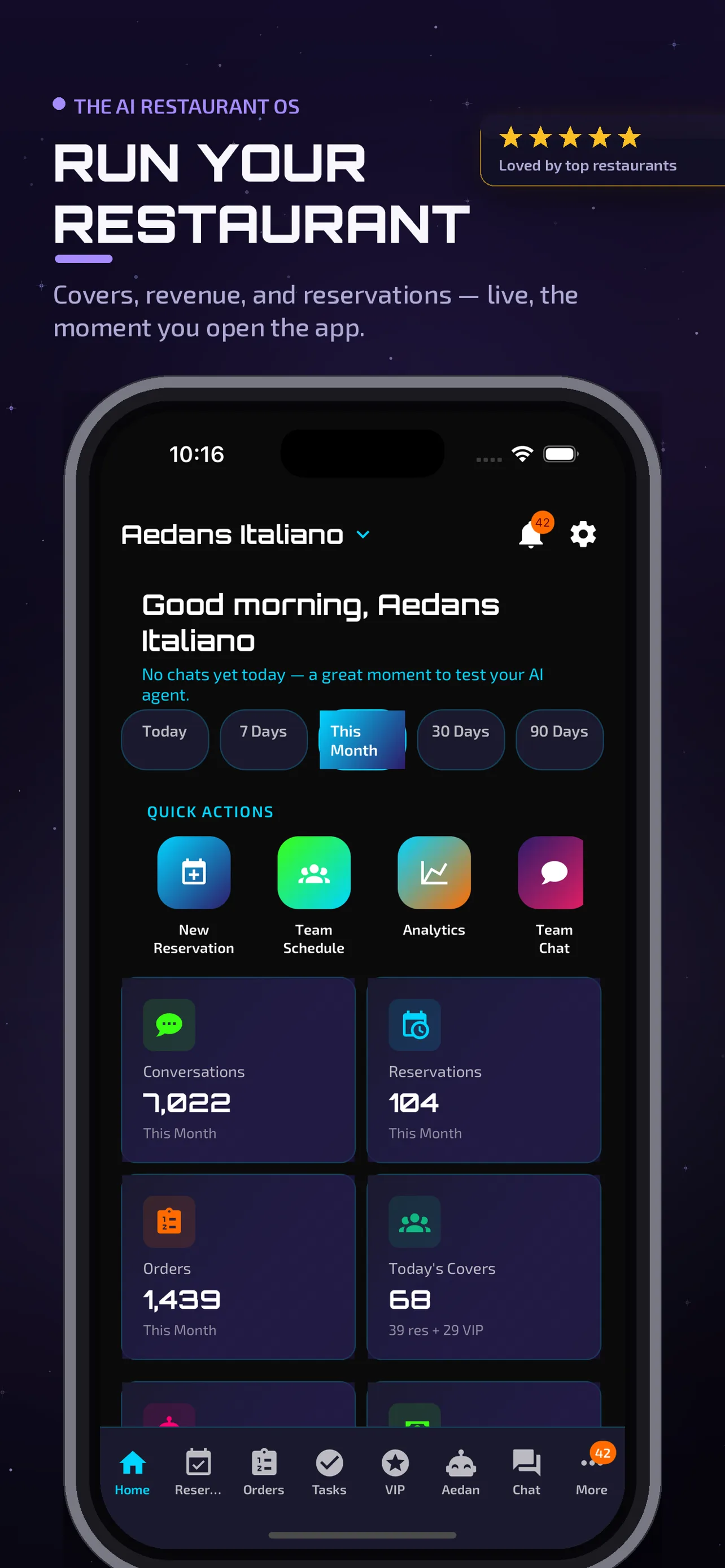 Aedan Rose dashboard on an iPhone showing live revenue and reservation KPIs on the go
