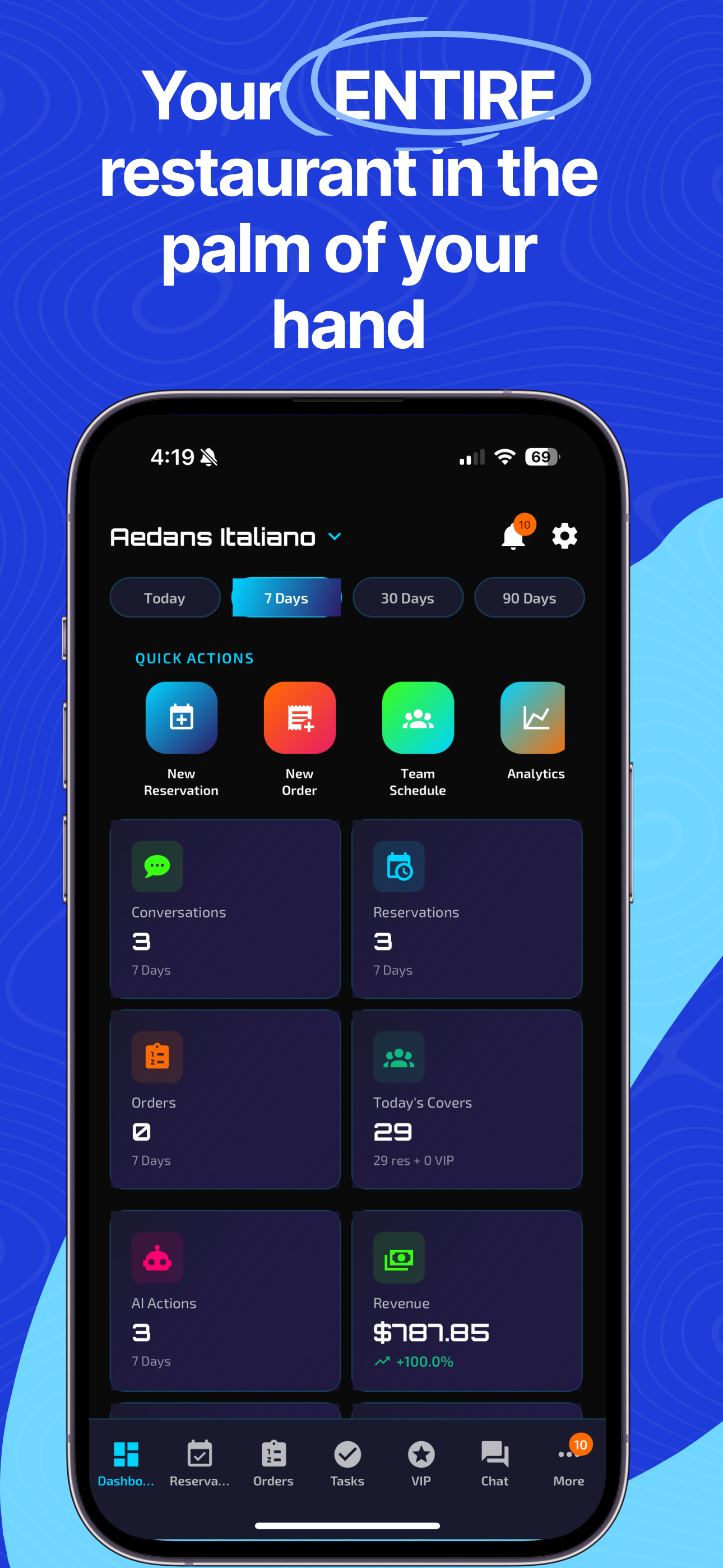 Aedan Rose iOS app — dashboard showing reservations, orders, and revenue