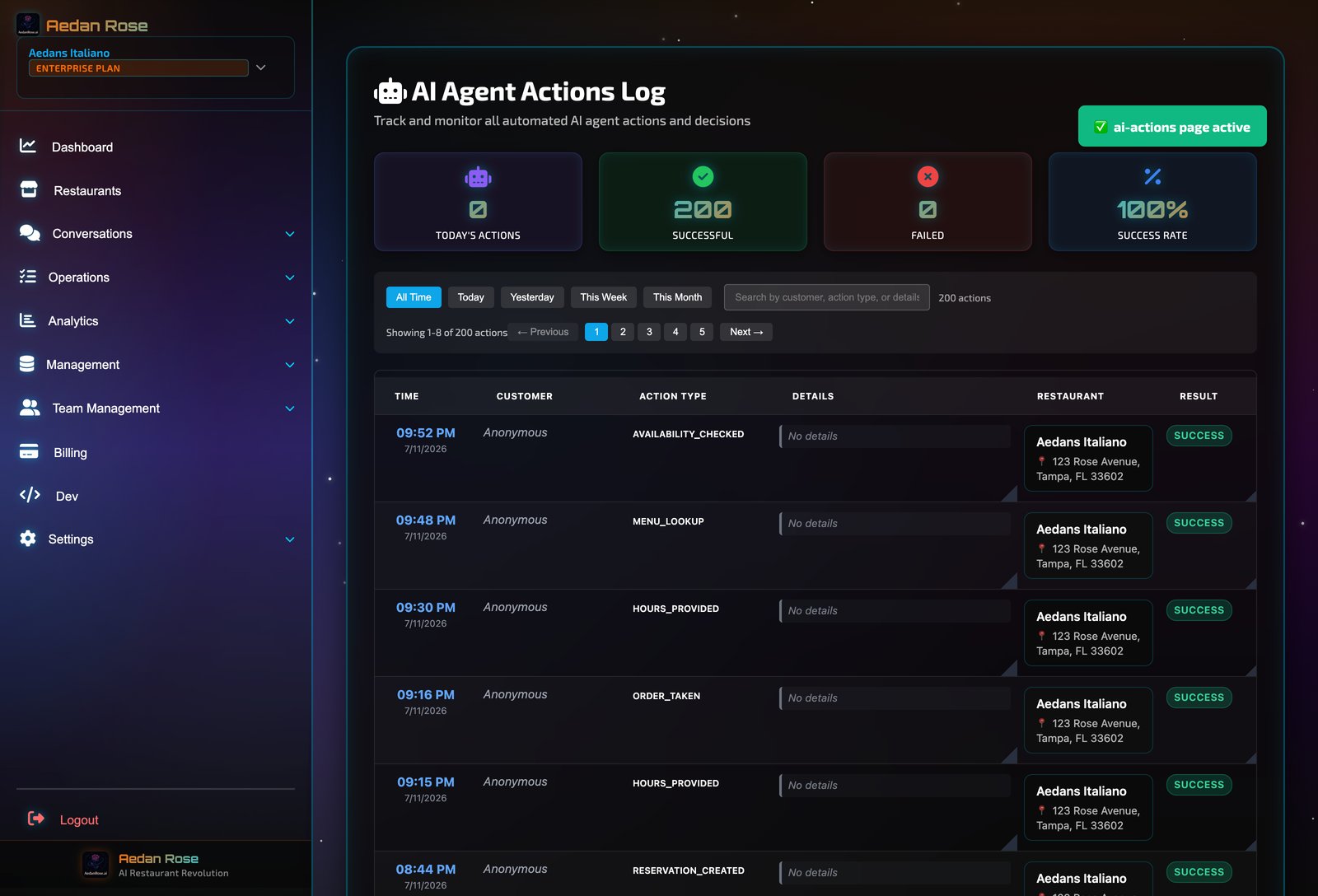 Auditable AI action log listing each booking, order and answer the AI handled, with a timestamp and outcome on every row
